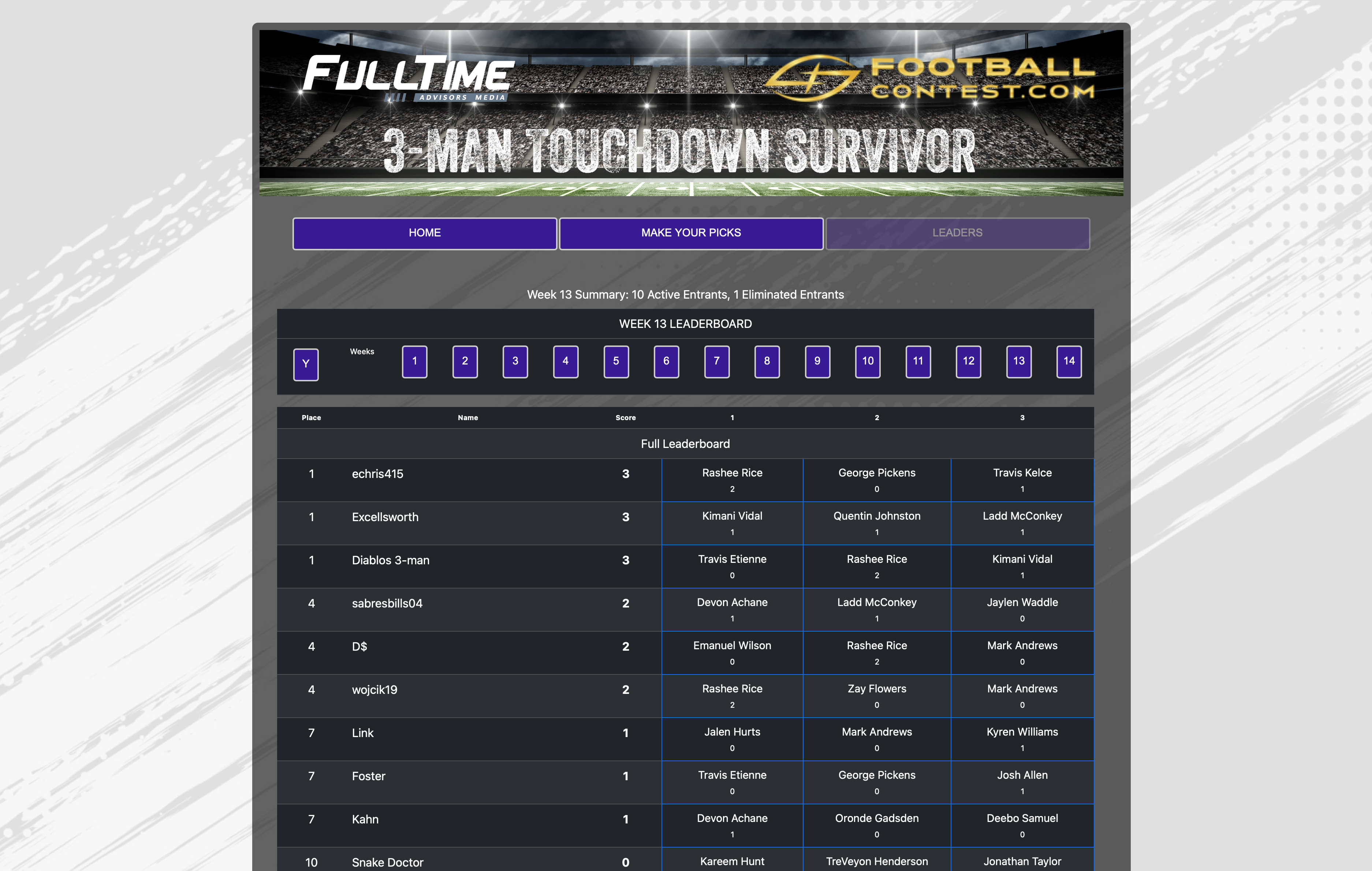 NFL 3-Man Survivor Contest