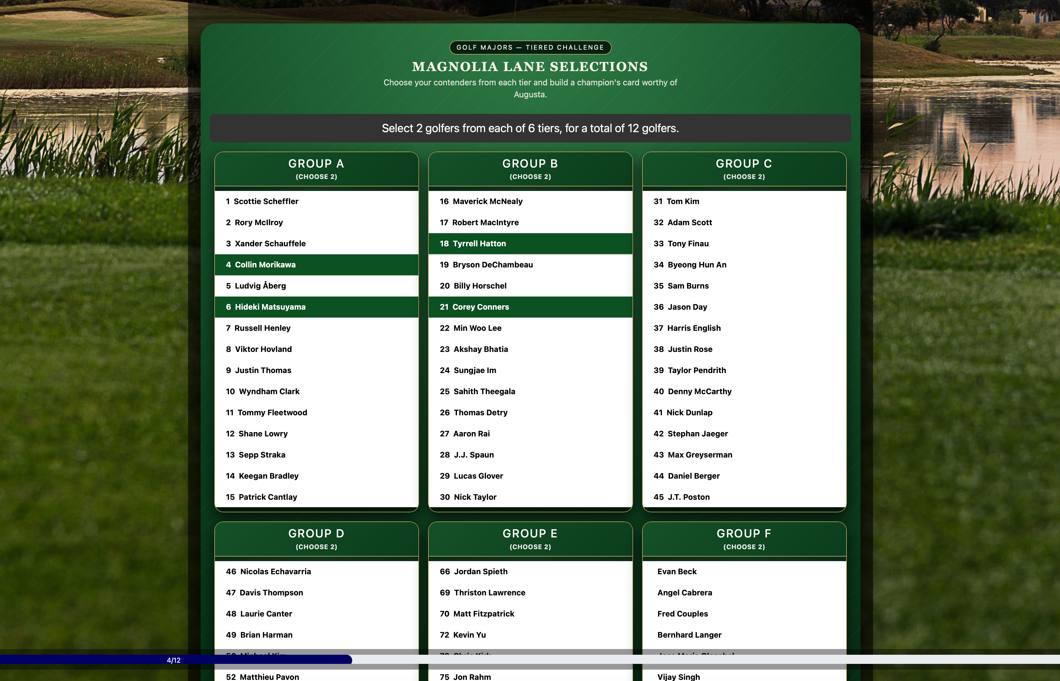 Tiers Golf — The 4 Majors